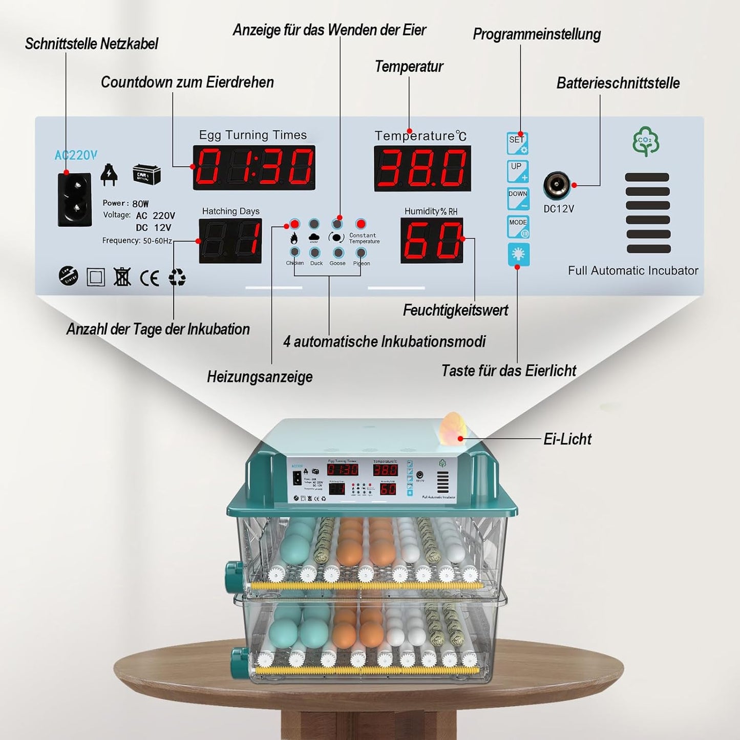 Incupro 120