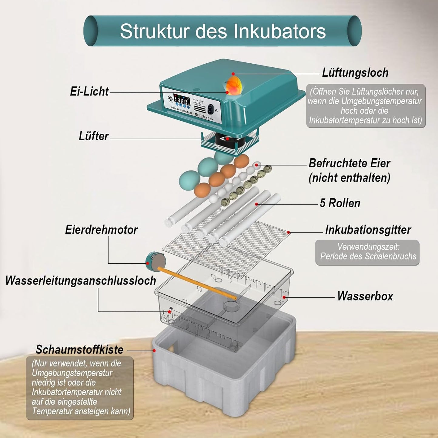 Incupro 12
