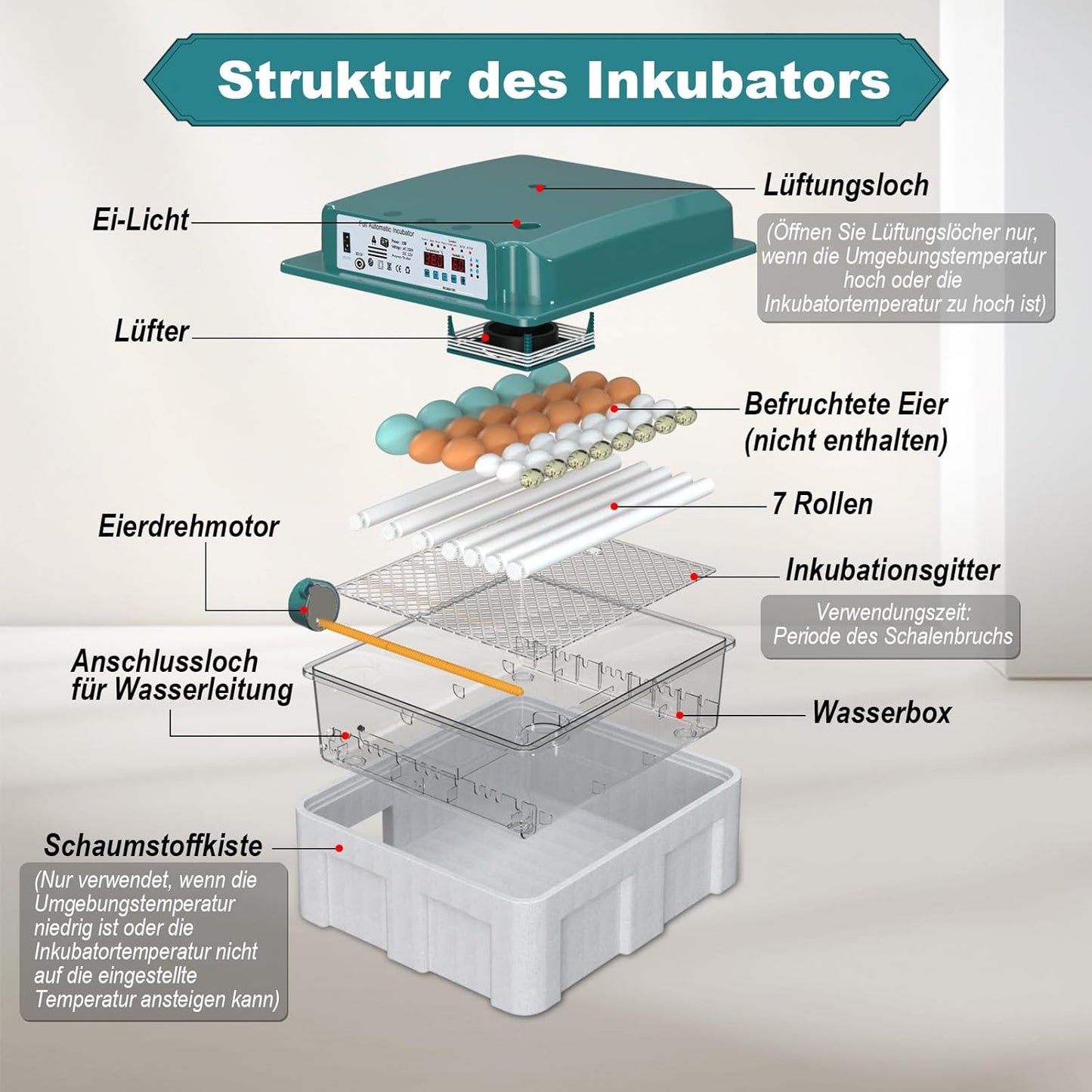 Incupro 36