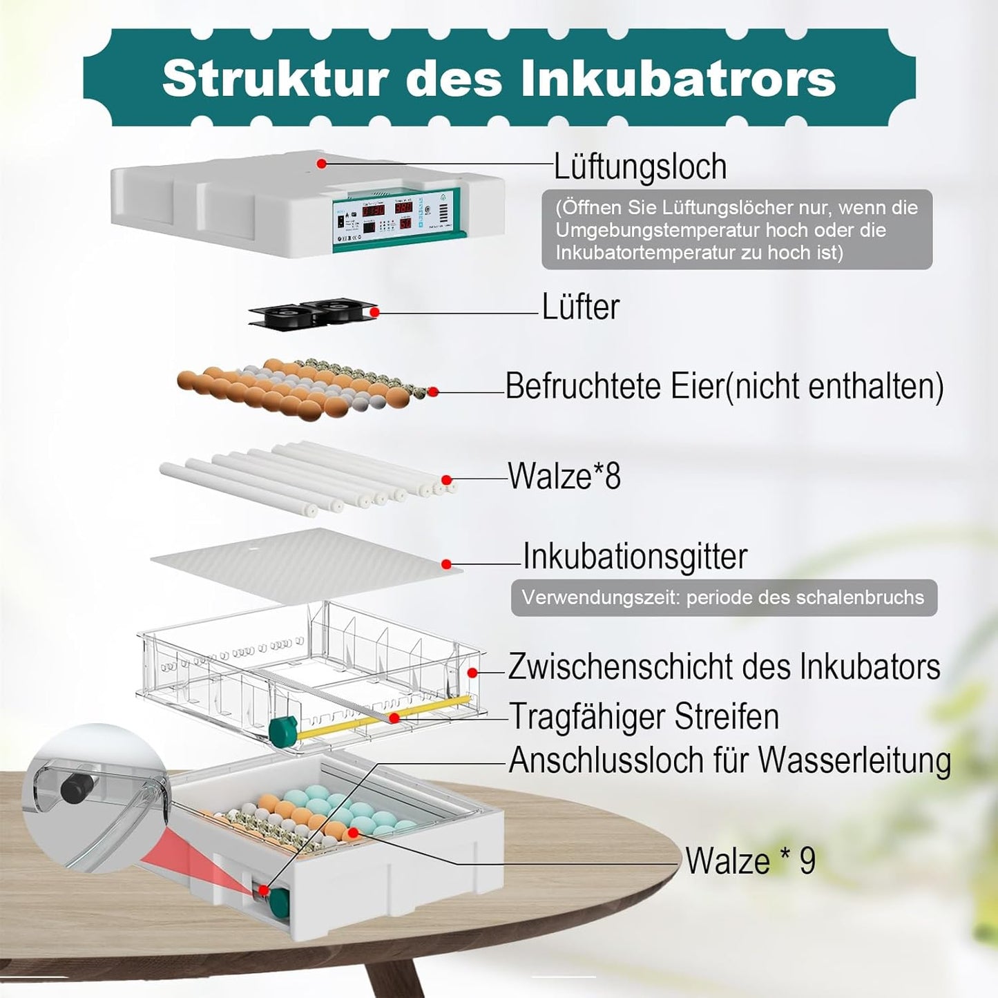 Incupro 120