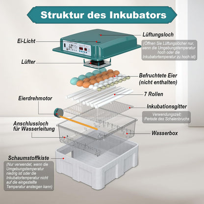 Incupro 36